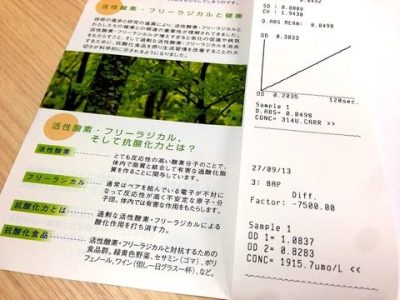酸化ストレス度・抗酸化力測定