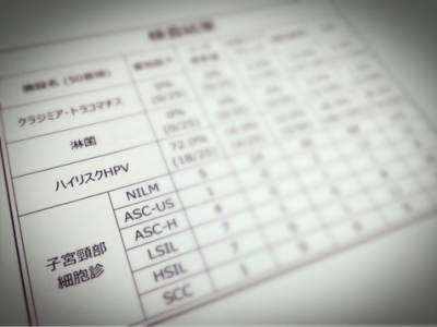 共同研究「液状処理細胞診検体からの子宮頸部細胞診、ハイリスクHPV、およびクラミジア・トラコマチス同時検査の探索的研究」