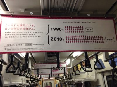 千代田線車内で子宮頸がんを学ぶ