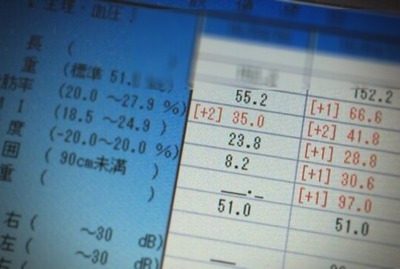 変わる人と変わらない人の違いはどこにあるか