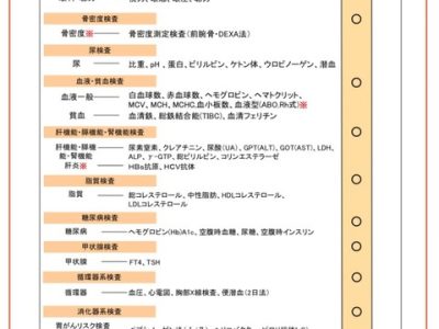 イーク表参道【フリーランス女性限定　特別健康診断コースのご案内】