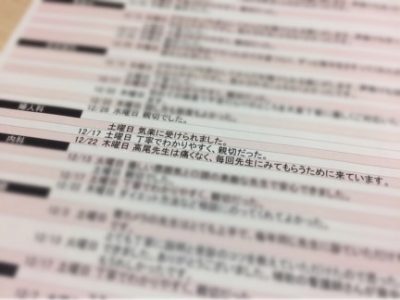 イーク表参道 満足度アンケートから